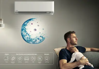 Panasonic Etherea nanoeX luchtzuivering.png